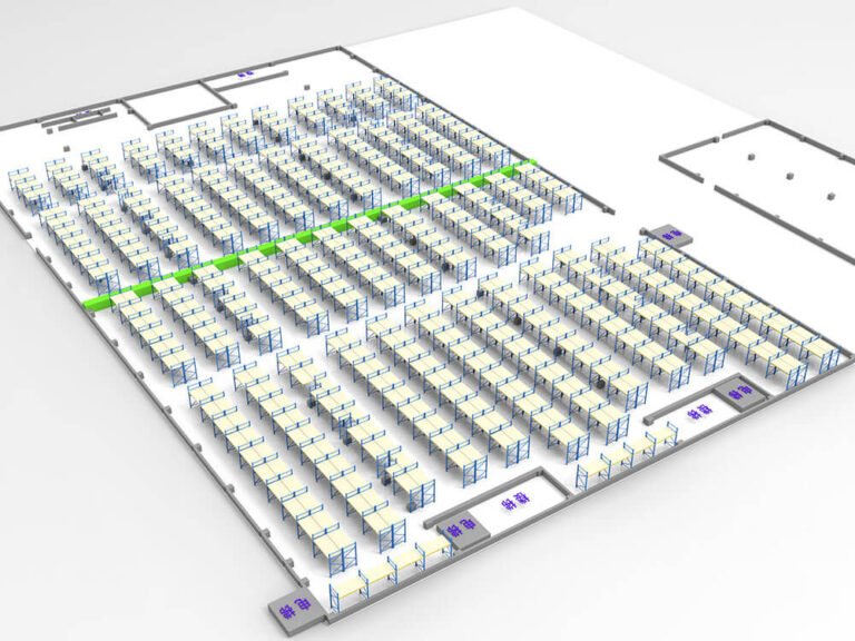 Warehouse Restructure 8 Transformative Warehouse Improvement Ideas That Work
