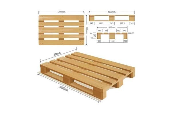 Standard Racking Sizes Maximizing Warehouse Efficiency pallet-size