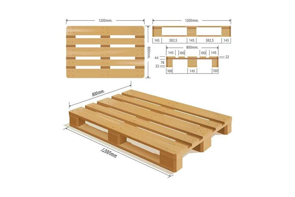 Euro Pallet Size