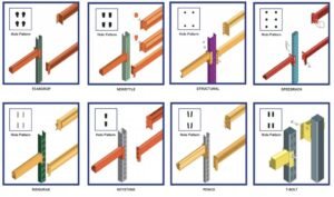 Pallet Racking Styles