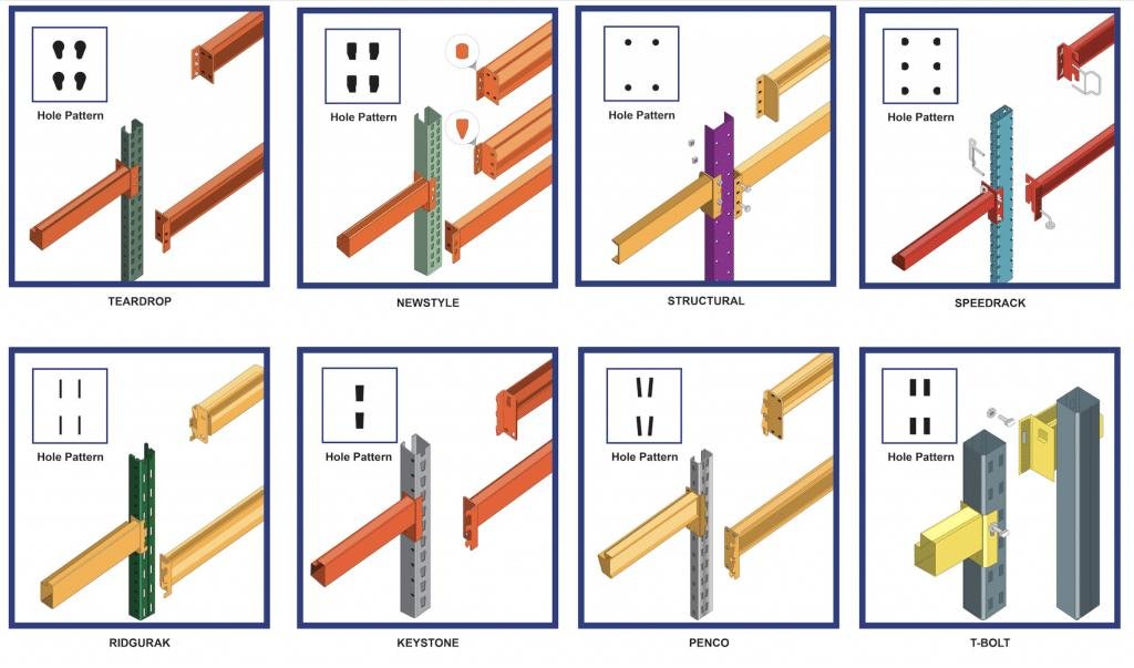 Pallet Racking Styles